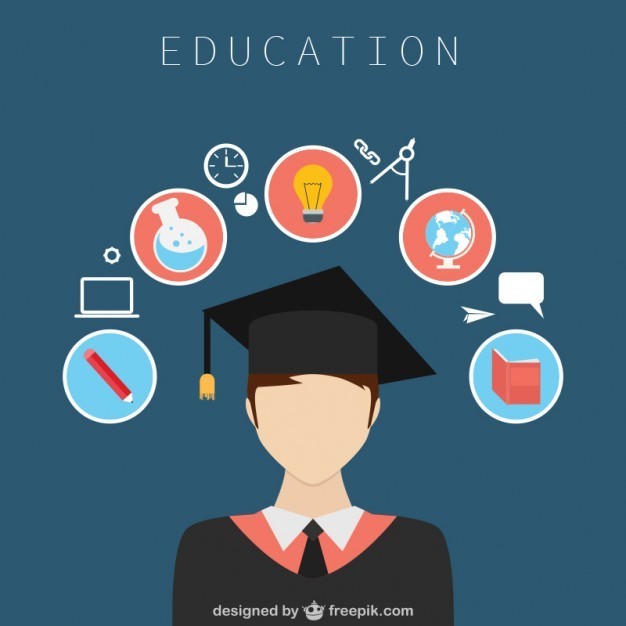 Education Wheel